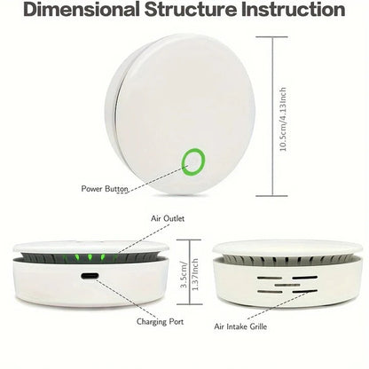 Compact Odor Eliminator for Cars, Closets, and Bathrooms