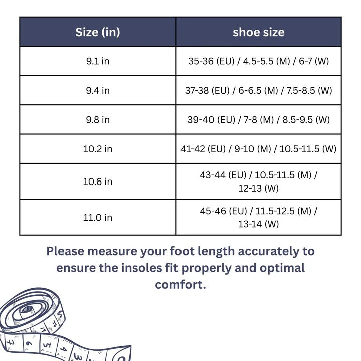 ComfortFit Arch Support Insoles with Cushioned Heel and Moisture Control