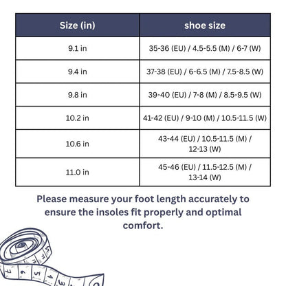 ComfortFit Arch Support Insoles with Cushioned Heel and Moisture Control