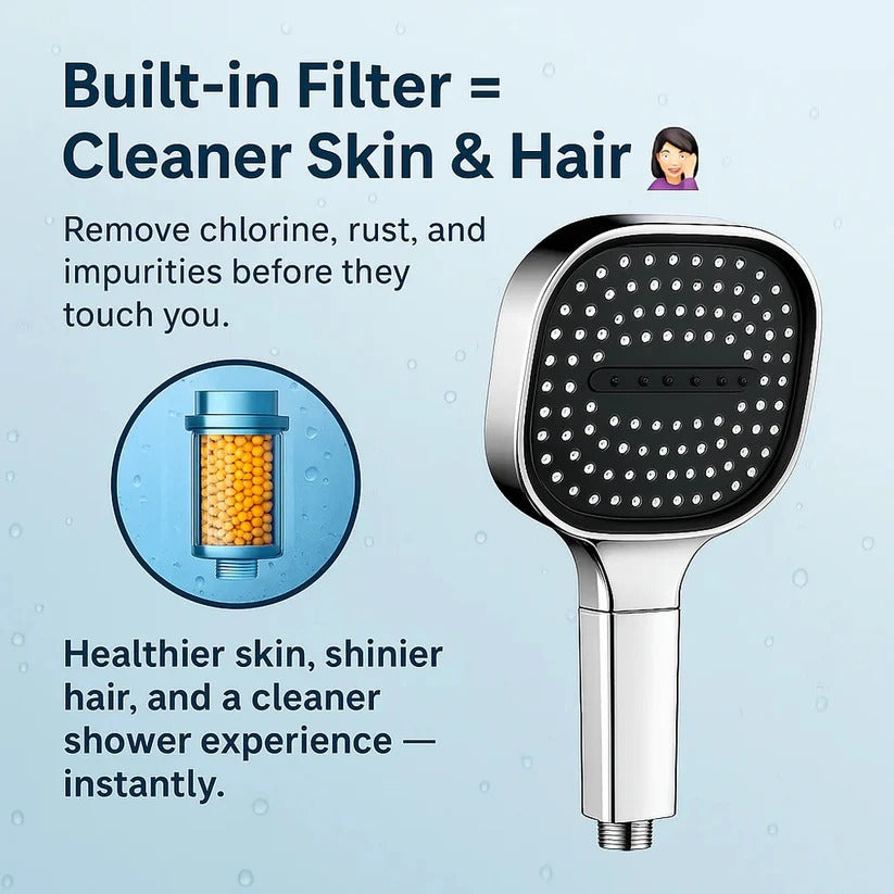 Enhanced Shower Head with Versatile Spray Settings