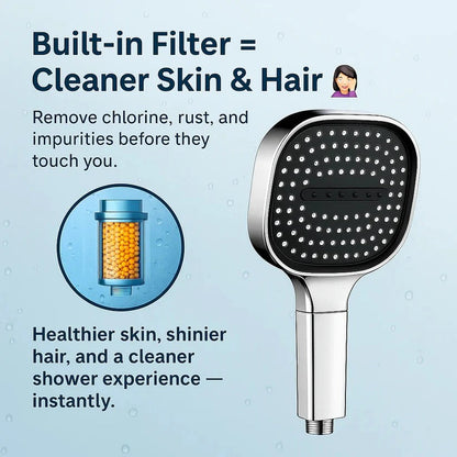 Enhanced Shower Head with Versatile Spray Settings