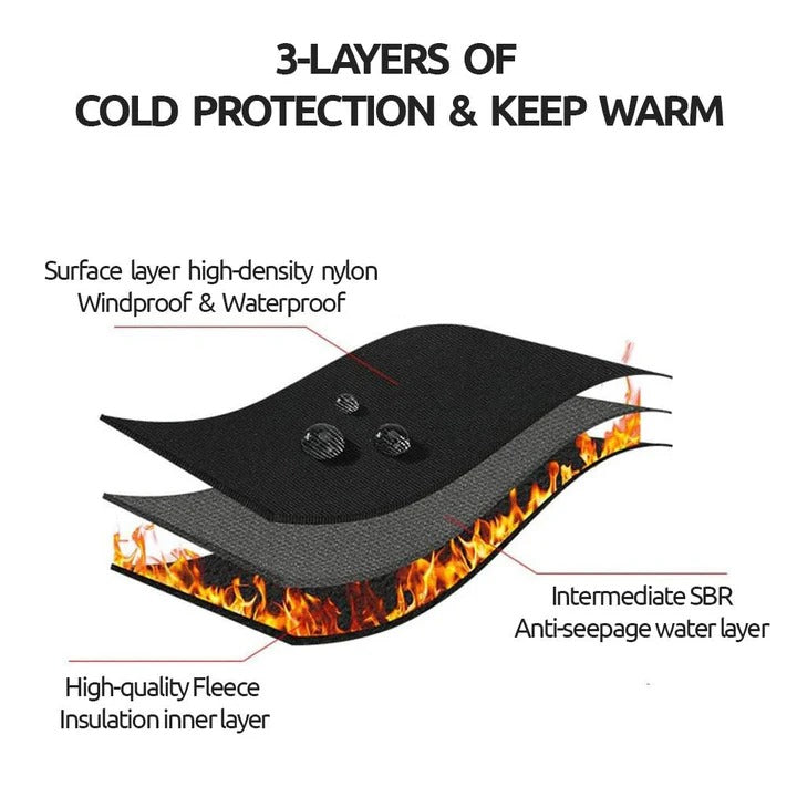 All-Season Touchscreen Gloves for Outdoor Adventures
