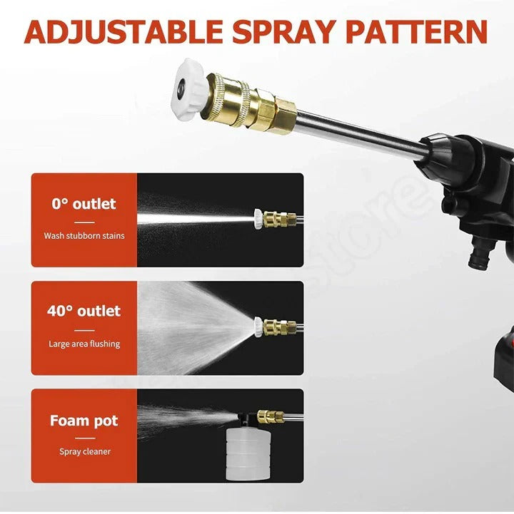 Battery-Powered Portable Pressure Washer with Dual Batteries