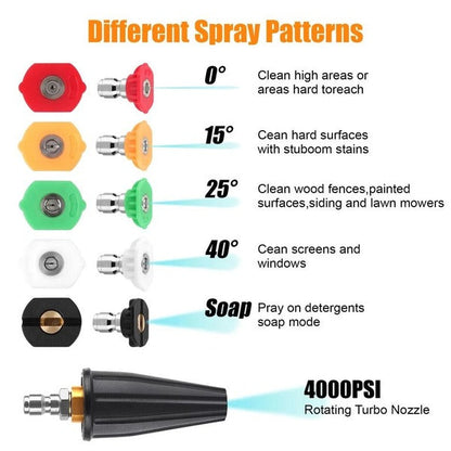 Versatile Rotating Nozzle for Power Washers with Multiple Spray Options