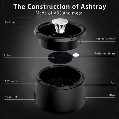 Portable Odor-Reducing Ashtray with Rechargeable Power