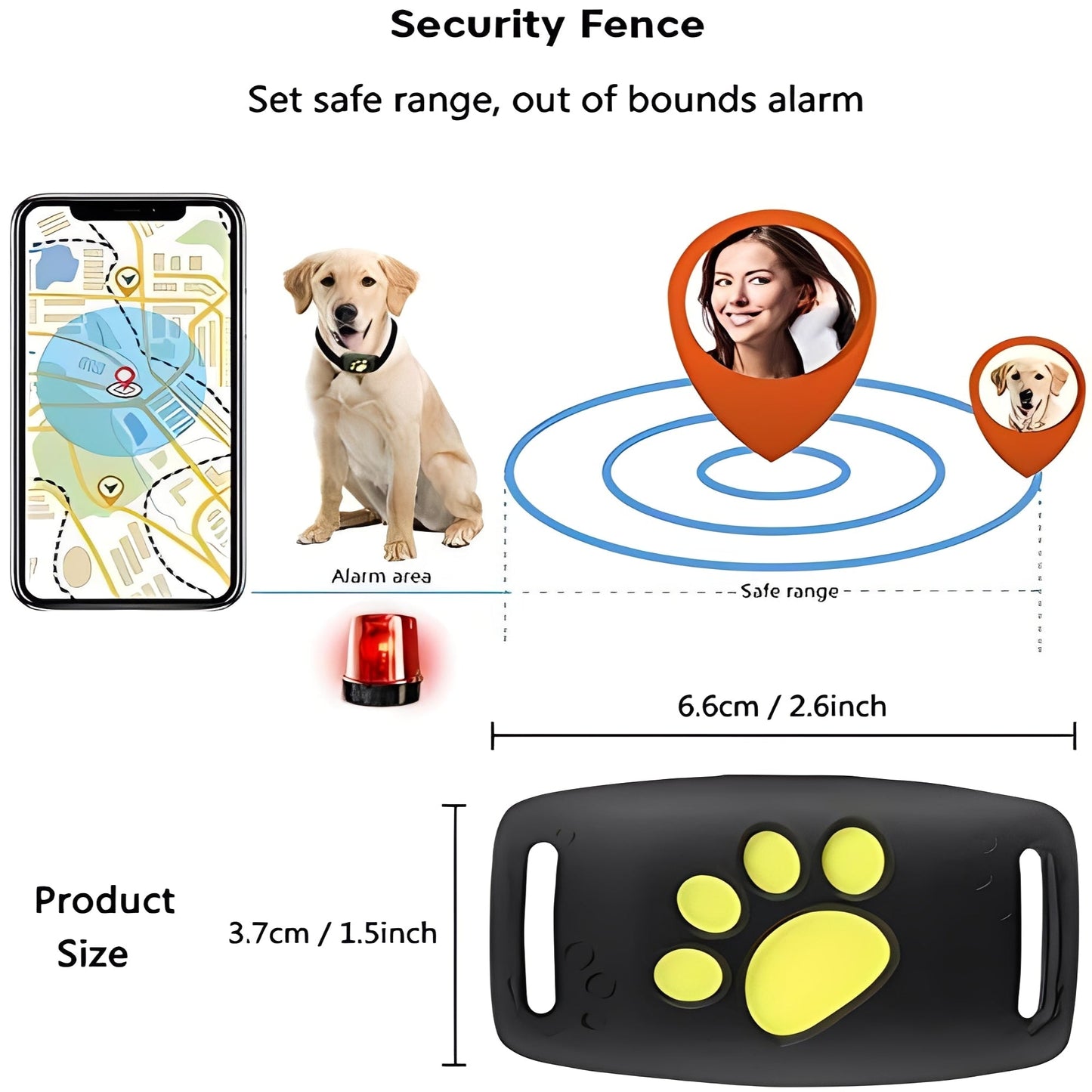 Smart GPS Pet Tracker with Geo-Fencing Alerts
