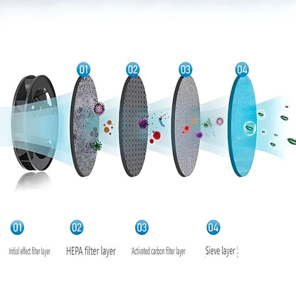 Compact Smokeless Ashtray with Advanced Filtration System
