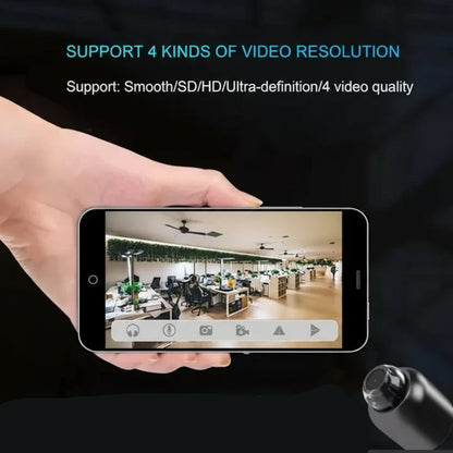 Compact WiFi Surveillance Camera for Home and Office