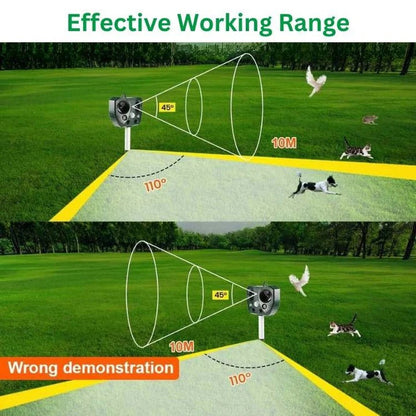 Smart Motion-Activated Ultrasonic Animal Deterrent for Gardens
