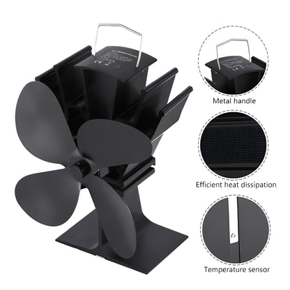 HeatWave Fan: Efficient Airflow for Your Wood Stove