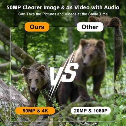 All-Weather Wildlife Surveillance Camera with Solar Power