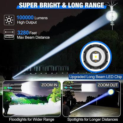 Versatile Rechargeable LED Torch with Adjustable Settings
