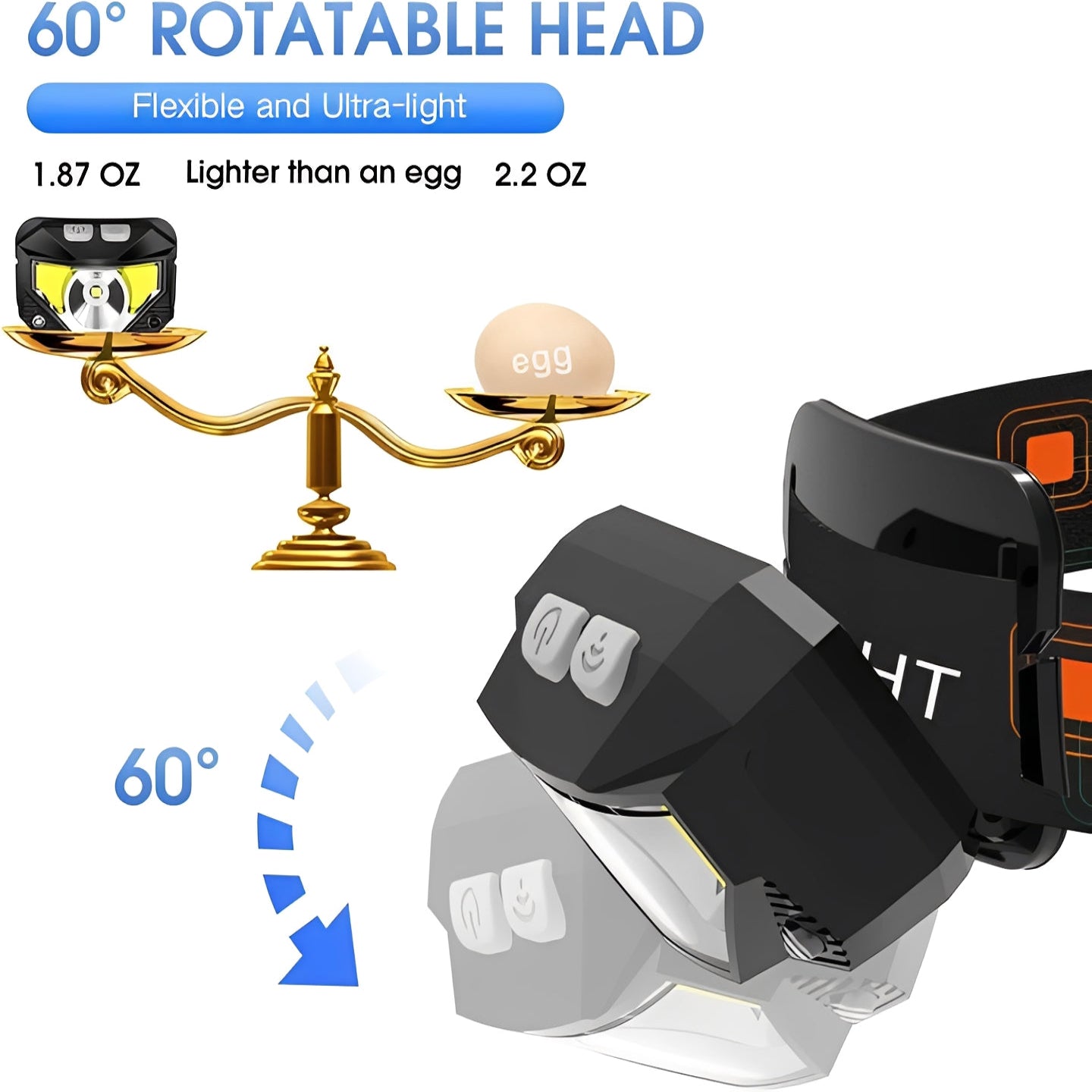 Dual-Pack Motion-Sensing LED Headlamp Flashlight