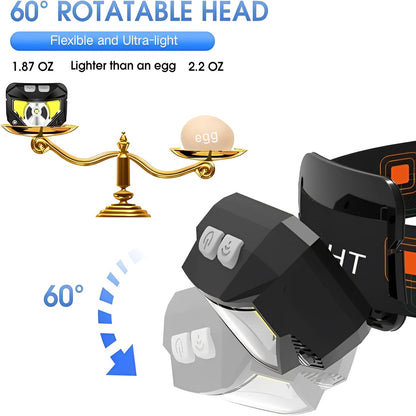 Dual-Pack Motion-Sensing LED Headlamp Flashlight
