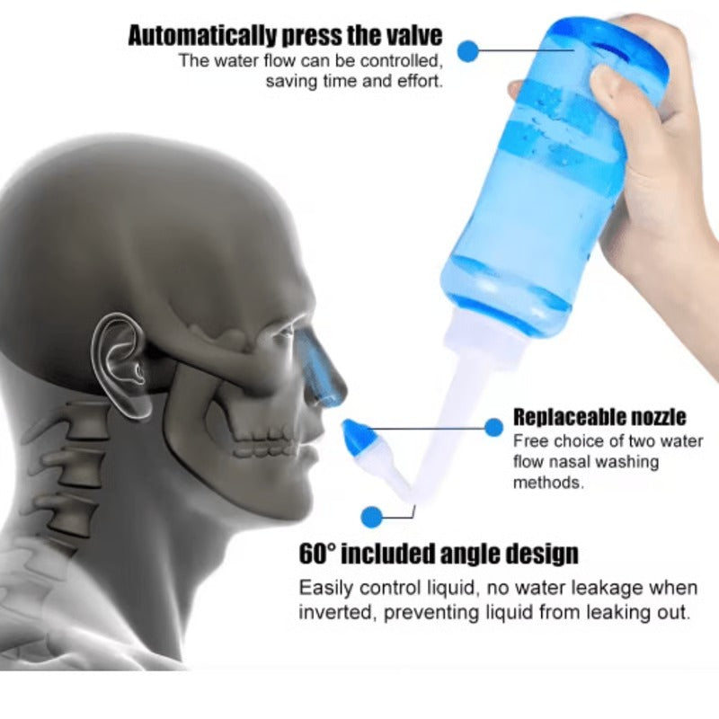 Precision Nasal Rinse Bottle with Adjustable Flow Control
