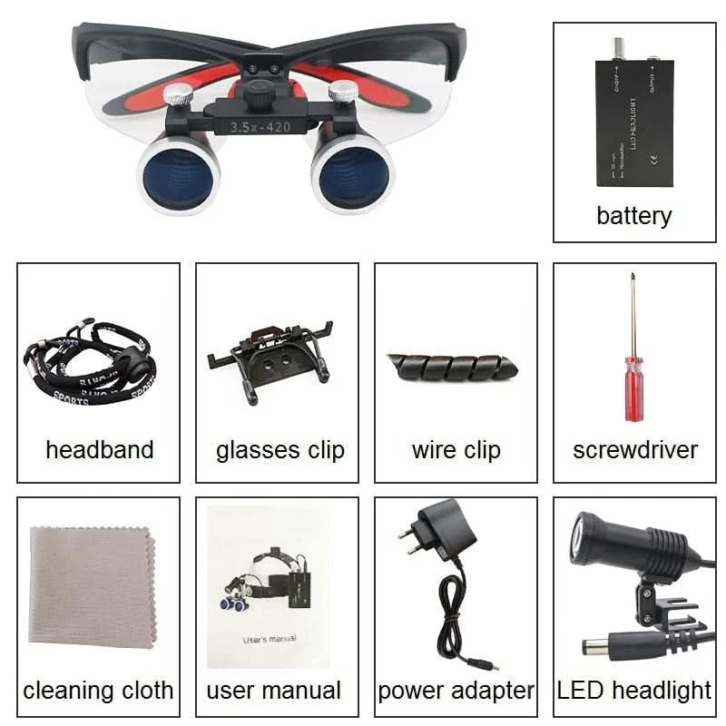 Precision Vision Headband Magnifier with LED Lighting
