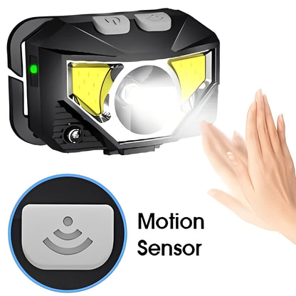 Dual-Pack Motion-Sensing LED Headlamp Flashlight
