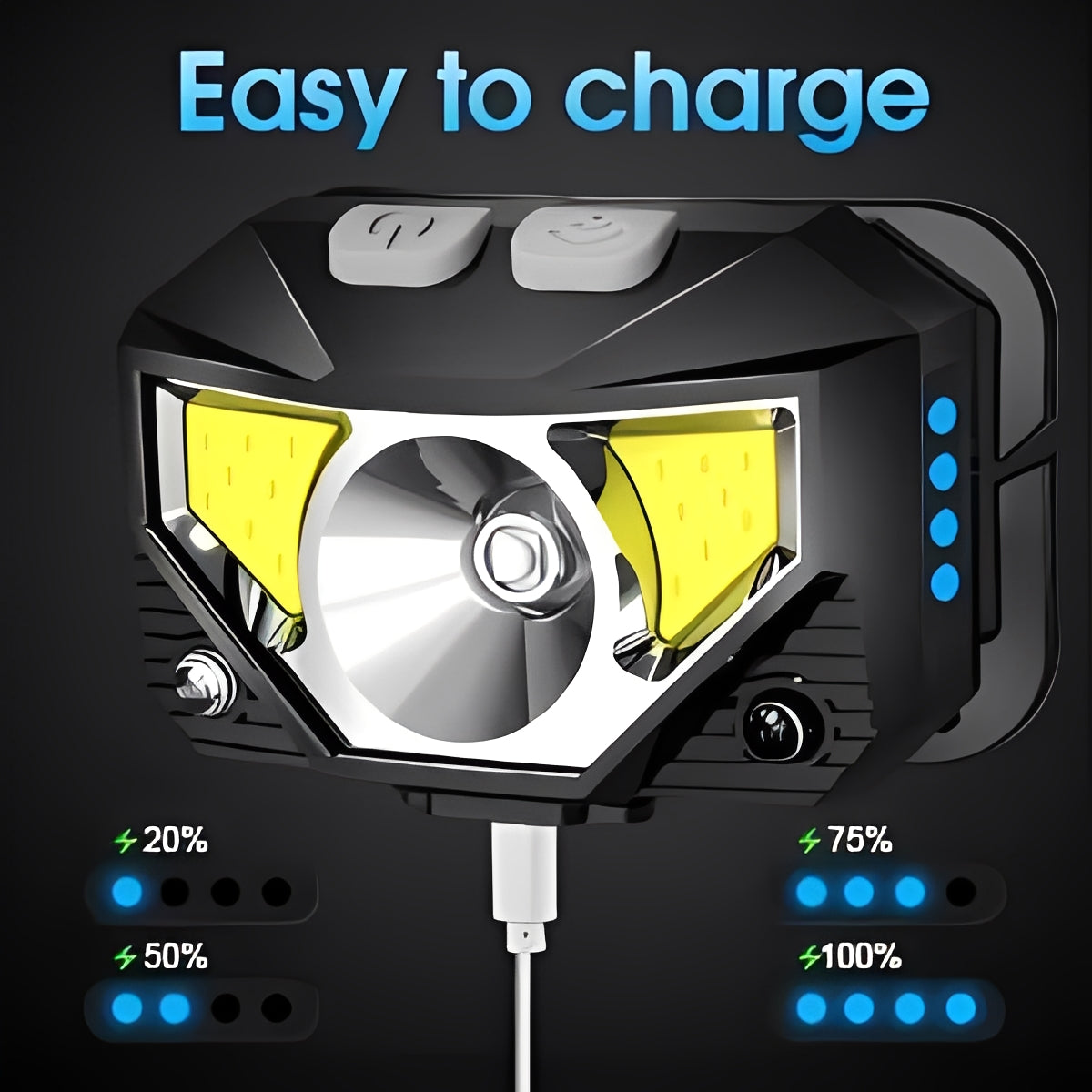 Dual-Pack Motion-Sensing LED Headlamp Flashlight