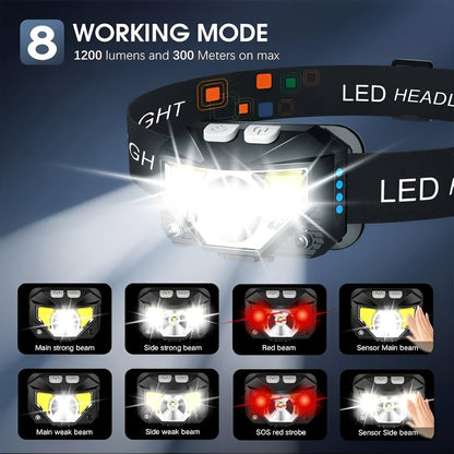 Dual-Pack Motion-Sensing LED Headlamp Flashlight