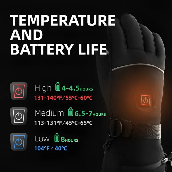 Rechargeable Heated Hand Warmers for Ultimate Comfort