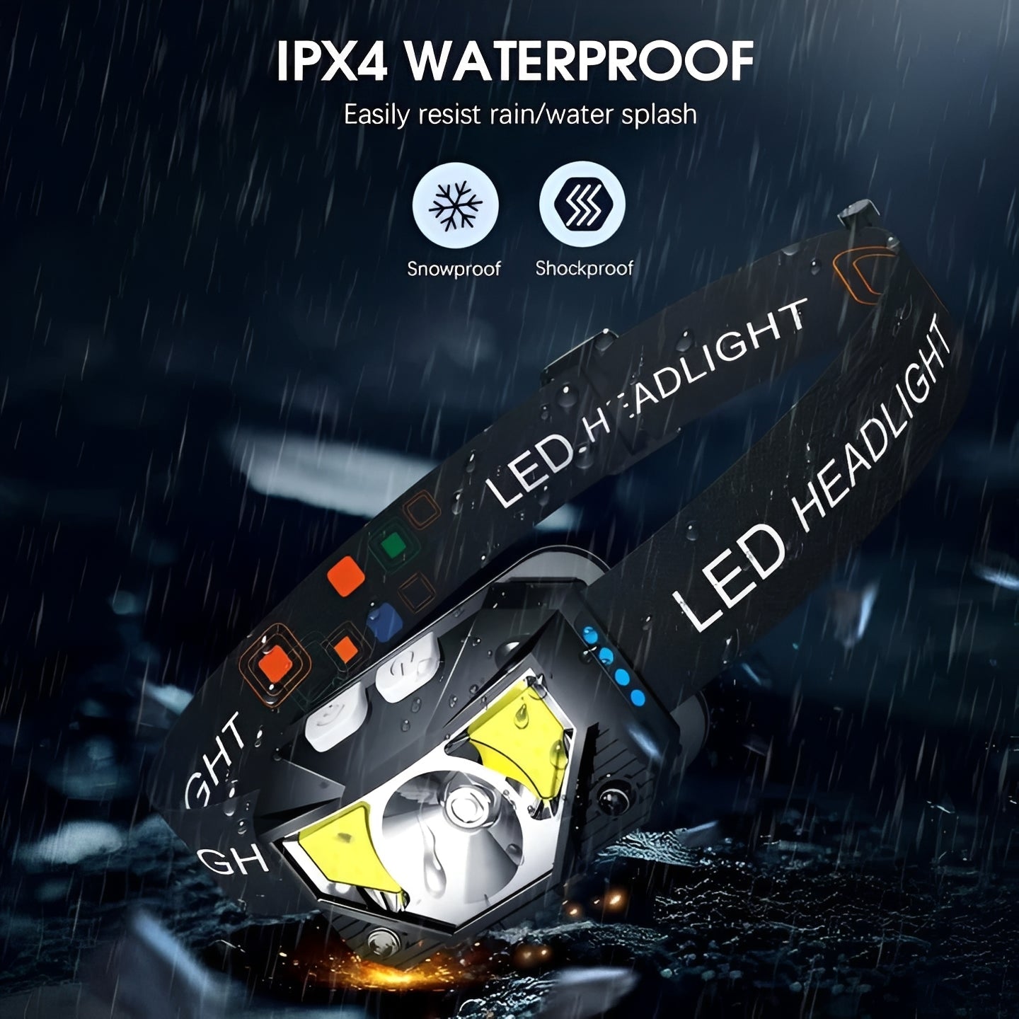Dual-Pack Motion-Sensing LED Headlamp Flashlight