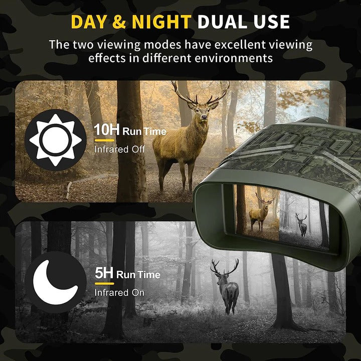 Enhanced Night Vision Binoculars for Wildlife Observation