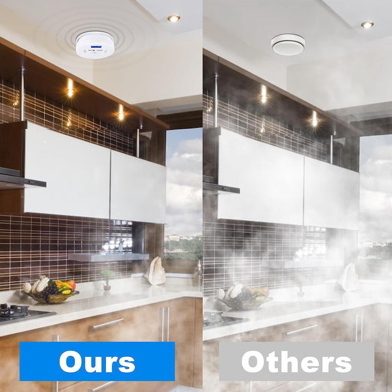 Smart Carbon Monoxide and Smoke Safety Alarm with LCD Display