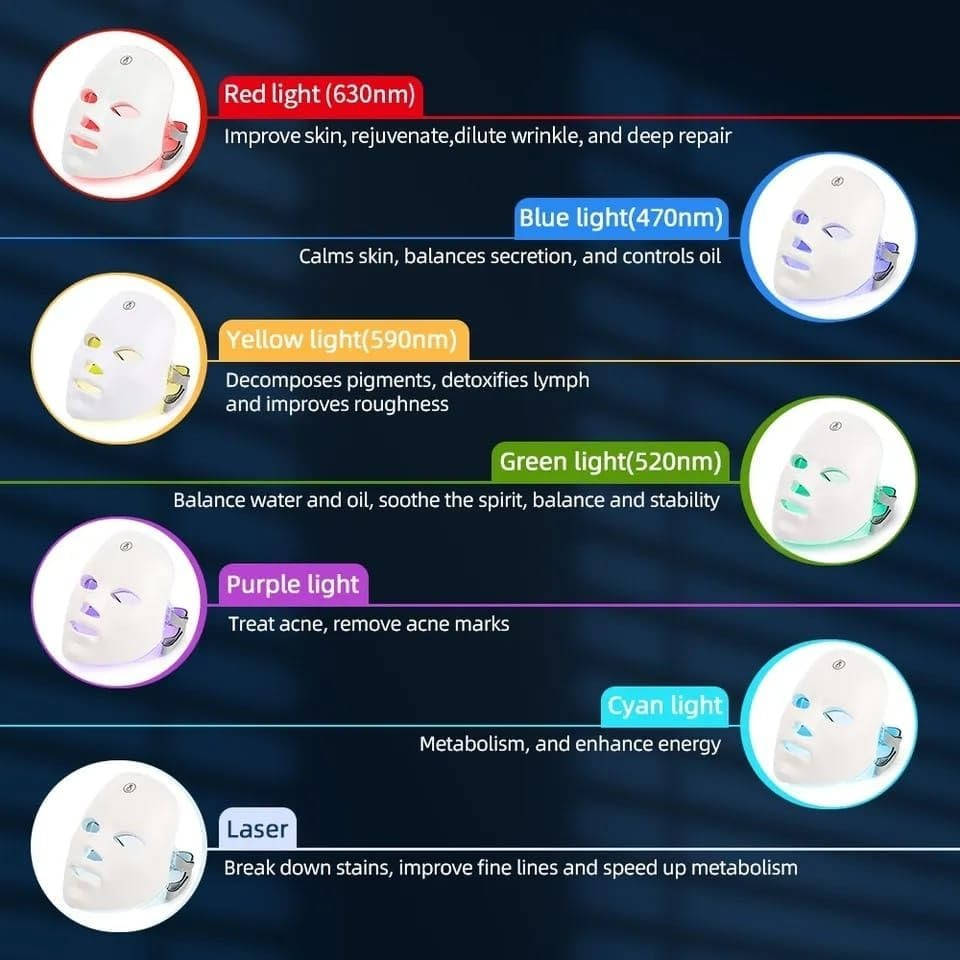 Wireless LED Facial Treatment Mask with Adjustable Fit