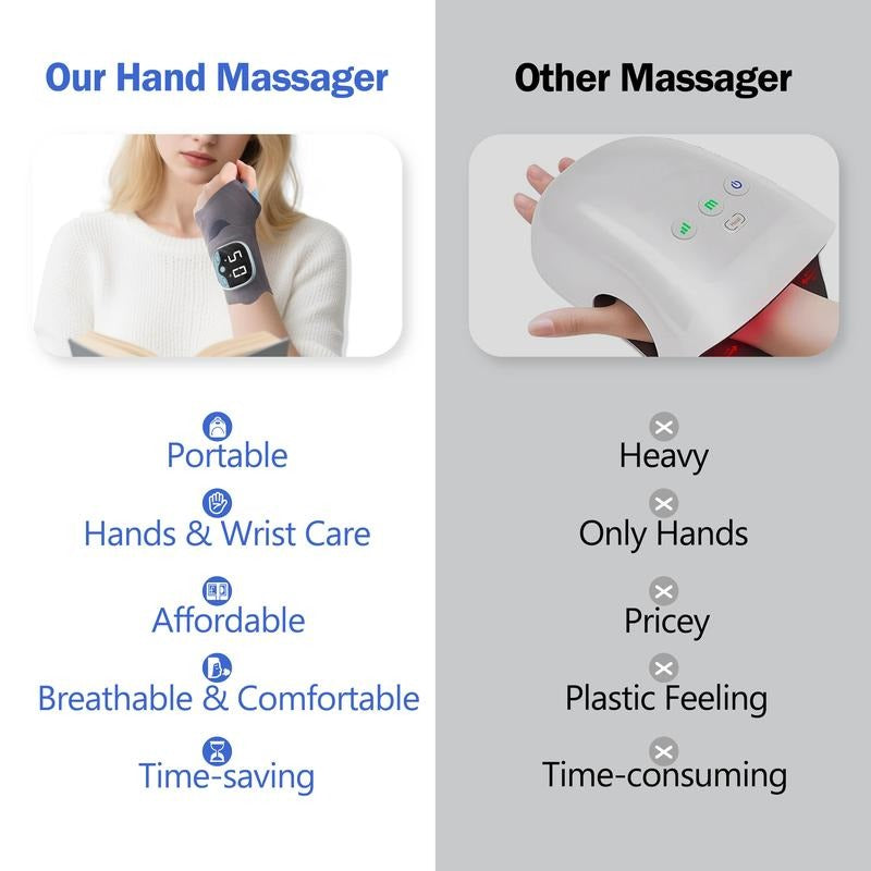 Rechargeable Hand Relaxer with Adjustable Heat and Modes