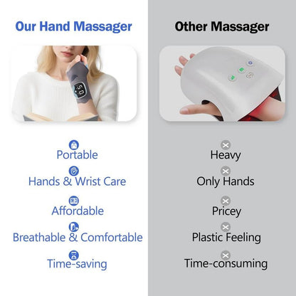 Rechargeable Hand Relaxer with Adjustable Heat and Modes
