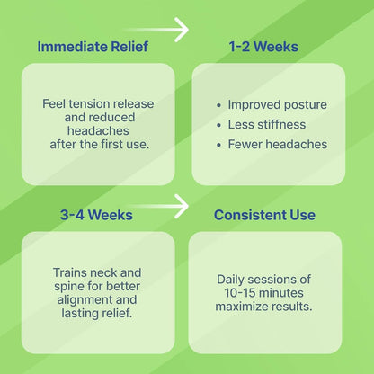 Ergonomic Comfort Pillow for Neck Relief and Relaxation
