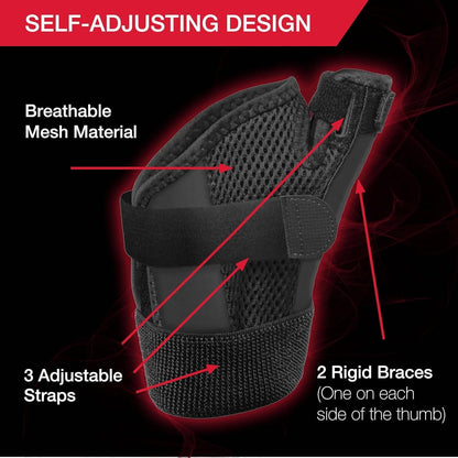 Thumb Support Strap with Adjustable Fit and Dual Reinforcement