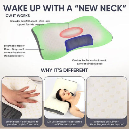 Supportive Neck Pillow Duo for Restful Sleep and Alignment