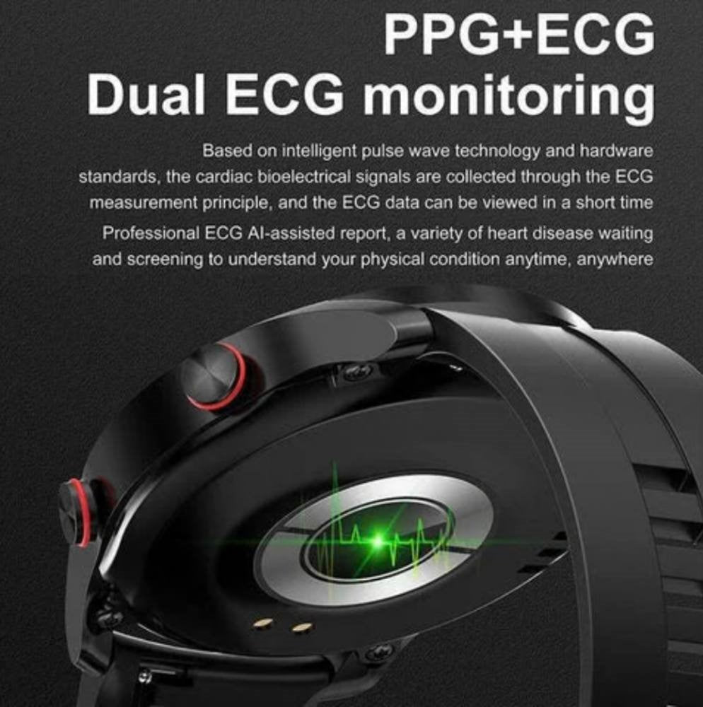 Wellness Guardian Smartwatch with NFC Payment Feature