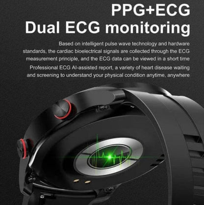 Wellness Guardian Smartwatch with NFC Payment Feature