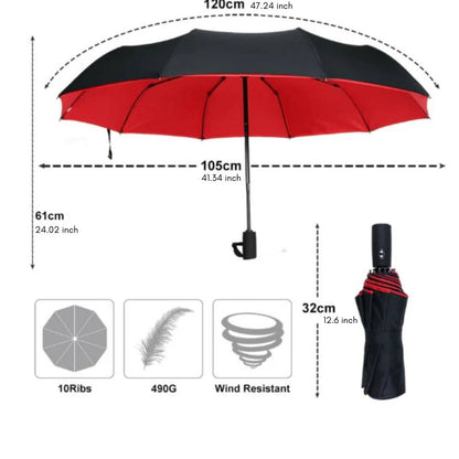 Ultimate Weather-Resistant Umbrella for All Conditions