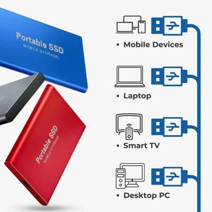 Ultra-Fast Portable SSD with USB 3.2 Connectivity