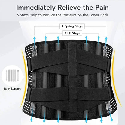 ErgoSupport Lumbar Brace with 360° Comfort Design