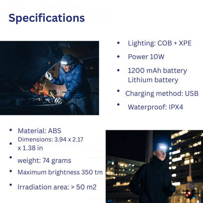 Effortless Illumination Headlamp with Motion Sensor