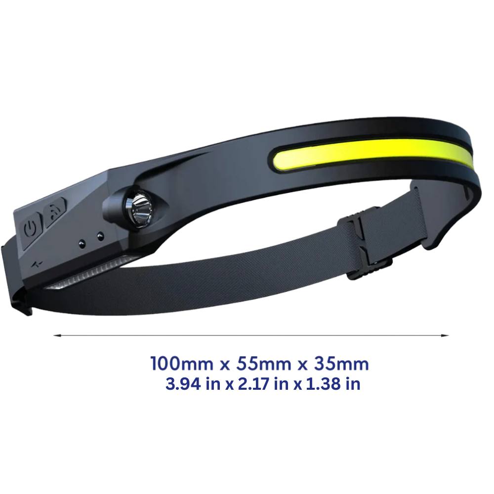Effortless Illumination Headlamp with Motion Sensor