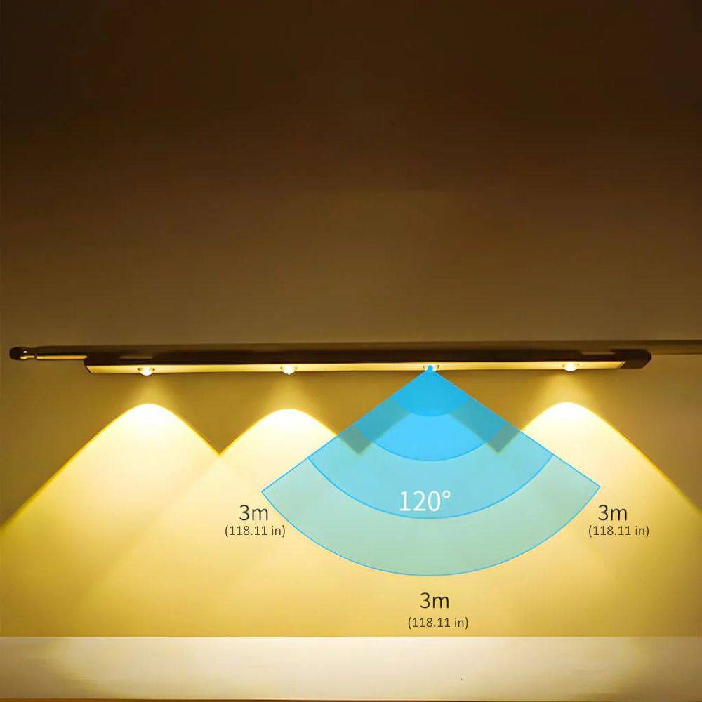 Smart LED Motion Light: Rechargeable, Dimmable & Versatile