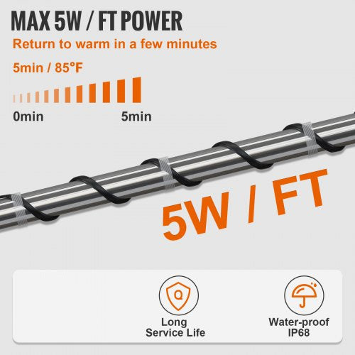 Smart Heat Cable for Pipe Protection Against Freezing