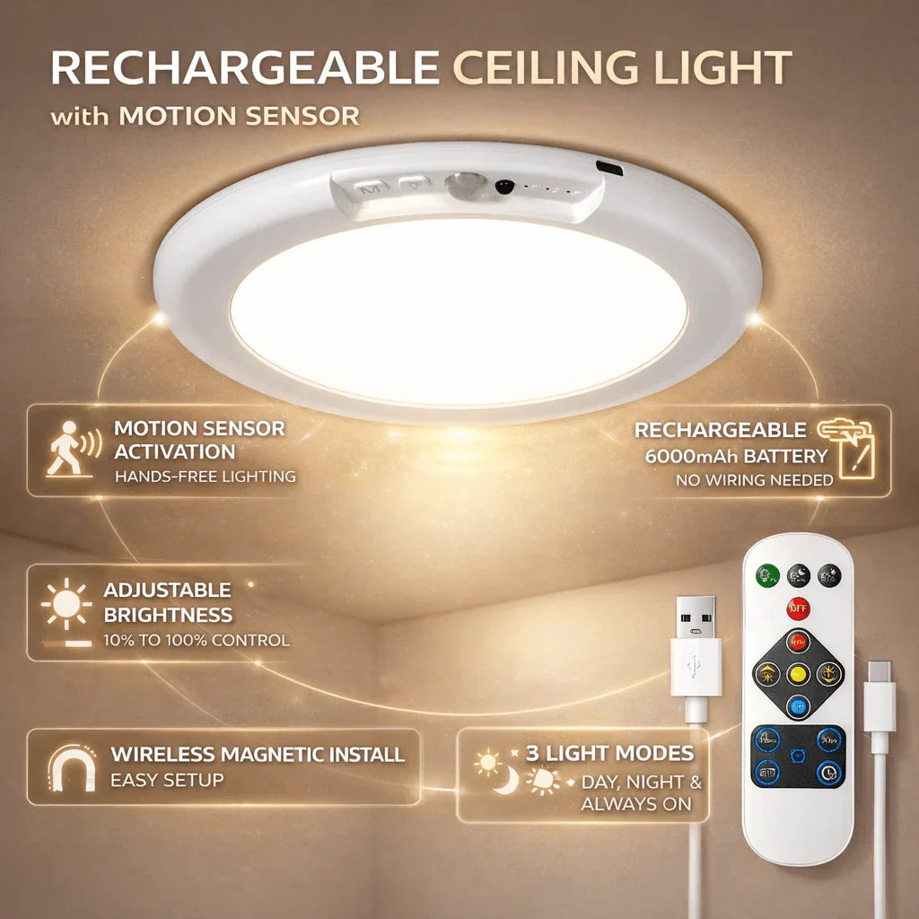 Wireless Motion-Activated LED Ceiling Light for Any Space