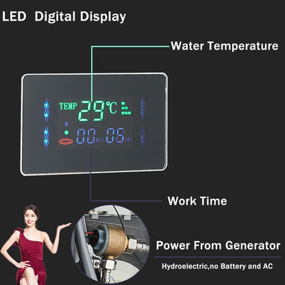 Transform Your Shower Experience with LuxeRain Panel