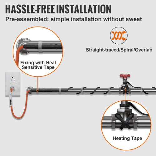 Smart Heat Cable for Pipe Protection Against Freezing